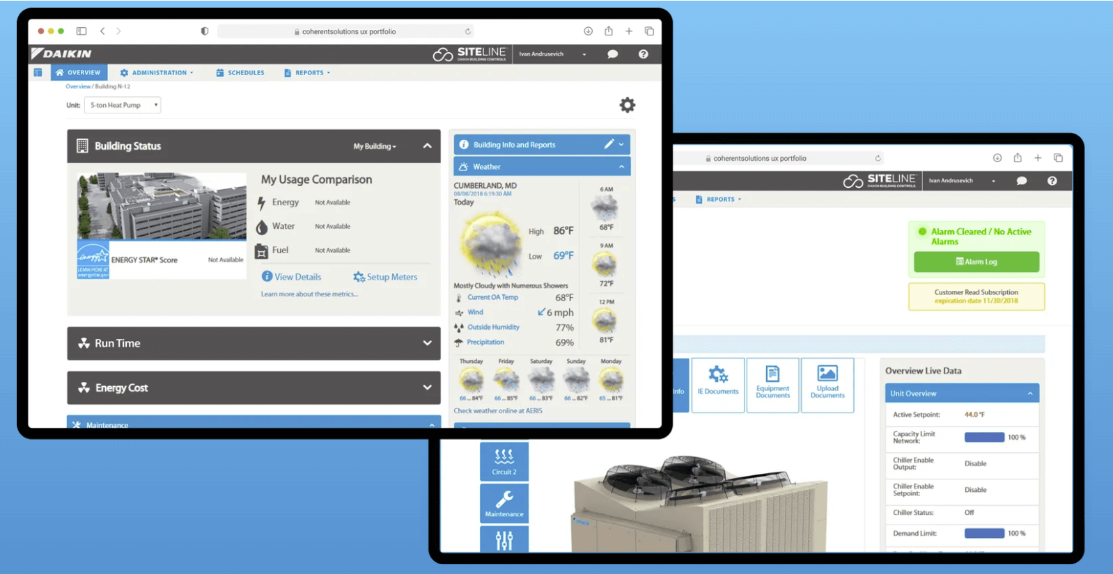 Daikin IoT case study