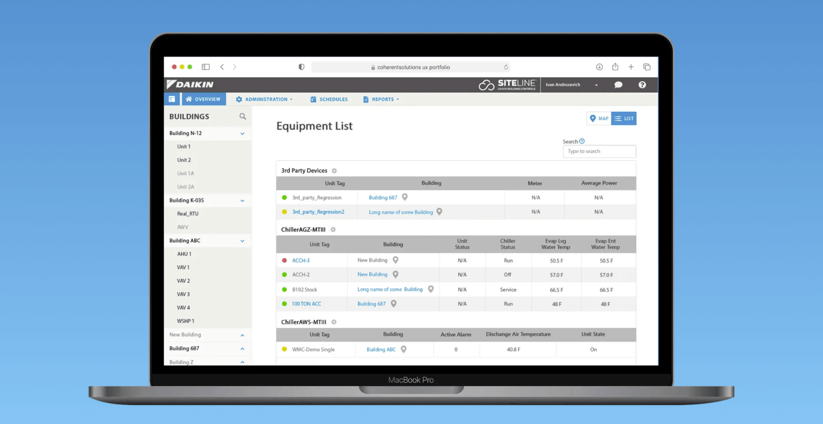 Daikin HVAC management system case study