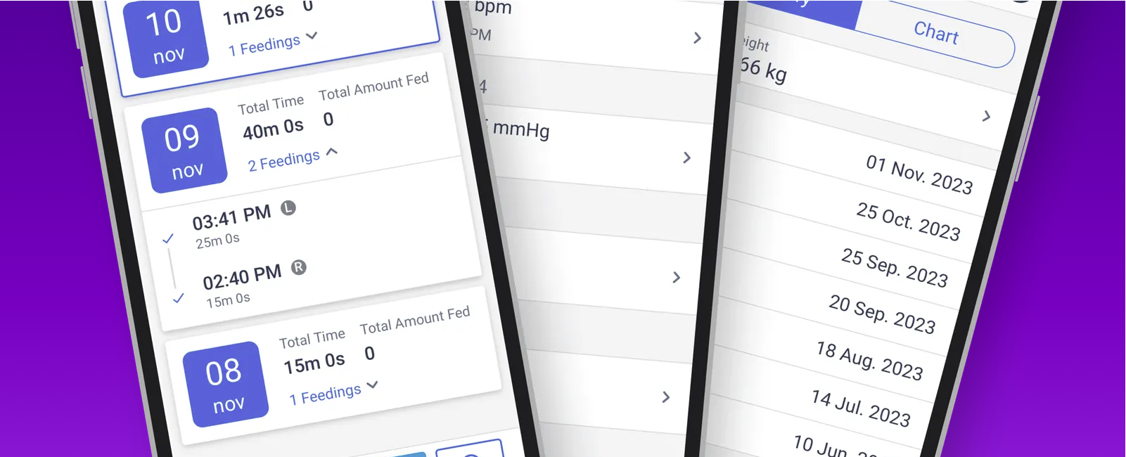 wildflower health tracking app
